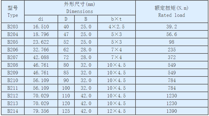 1500606281456191.jpg 2.jpg